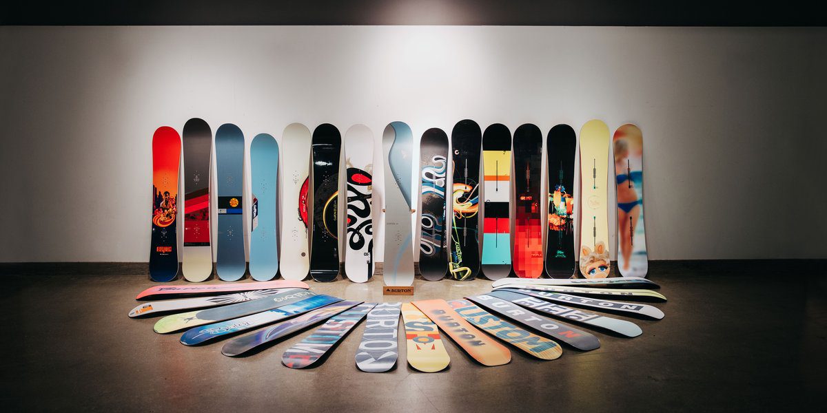 Snowboard Vilken Utrustning Ska Man Välja